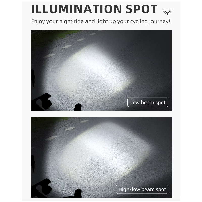 Hanging Cut-off Cable Wireless Headlight 1600LM for Cycling Safety High Brightness Durable Bike Front Lights