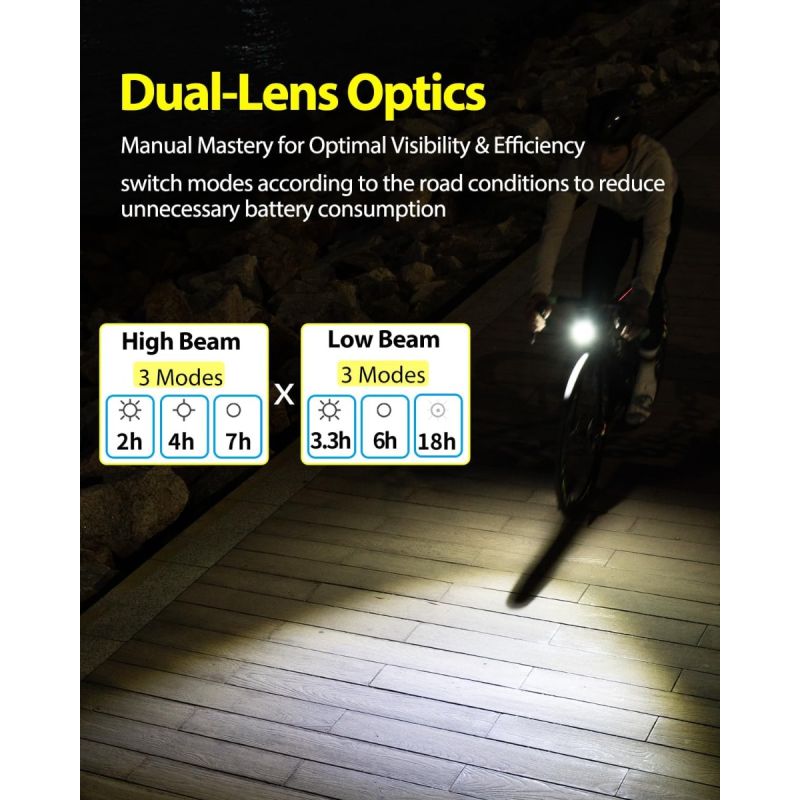 TOWILD DLite 1700 USB Rechargeable Bike Light 1900 Lumens Waterproof Headlight Cycling DL1700 Bicycle Lights 