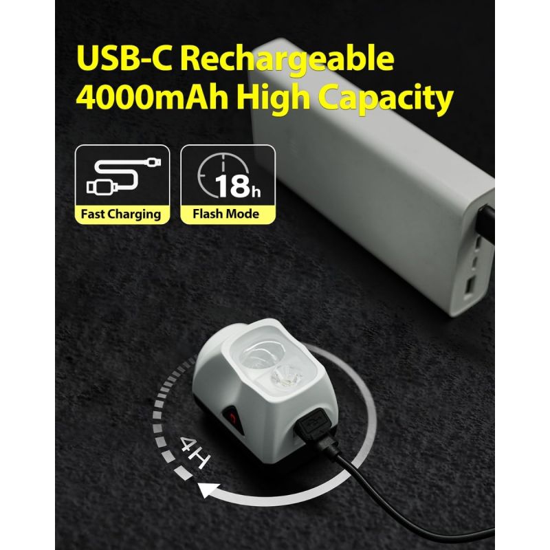 TOWILD DLite 1700 USB Rechargeable Bike Light 1900 Lumens Waterproof Headlight Cycling DL1700 Bicycle Lights 