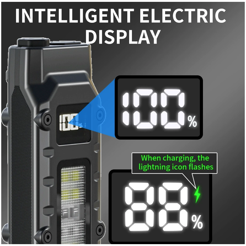 NiteBeam EDC29 LED Flashlight Aluminum Alloy Ultra-Thin EDC Rechargeable LED Flashlight Portable COB Work Light