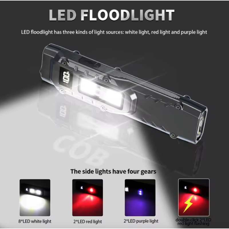NiteBeam EDC29 LED Flashlight Aluminum Alloy Ultra-Thin EDC Rechargeable LED Flashlight Portable COB Work Light