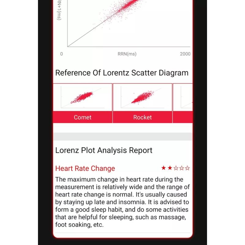 EP02 Blood Glucose Sugar Smart Watch ECG HRV heart rate temperature 1.57