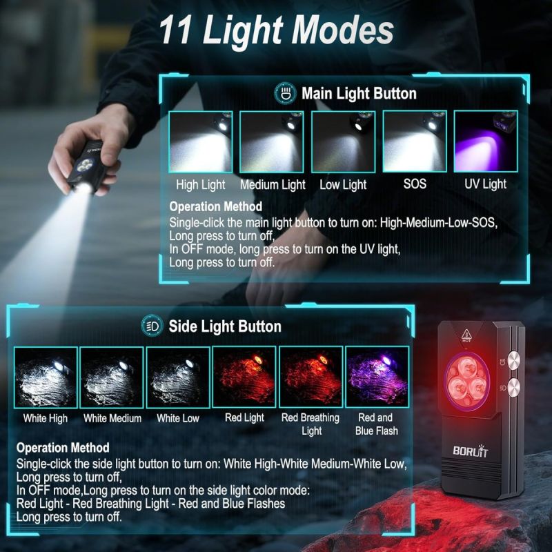 EV30 Mini LED EDC Flashlight with 365nm UV Light, 550 Lumens USB-C Rechargeable Pocket Keychain Flashlight