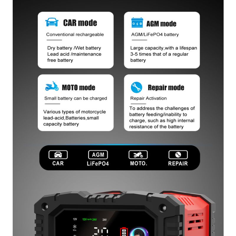 FOXSUR 20A Portable Car Battery Charger 12V 24V for Motorcycle Truck AGM LiFePO4 Lead Acid Battery Maintenance