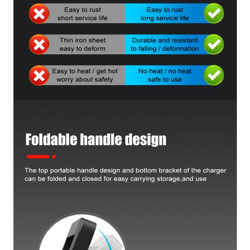 FOXSUR 20A Portable Car Battery Charger 12V 24V for Motorcycle Truck AGM LiFePO4 Lead Acid Battery Maintenance