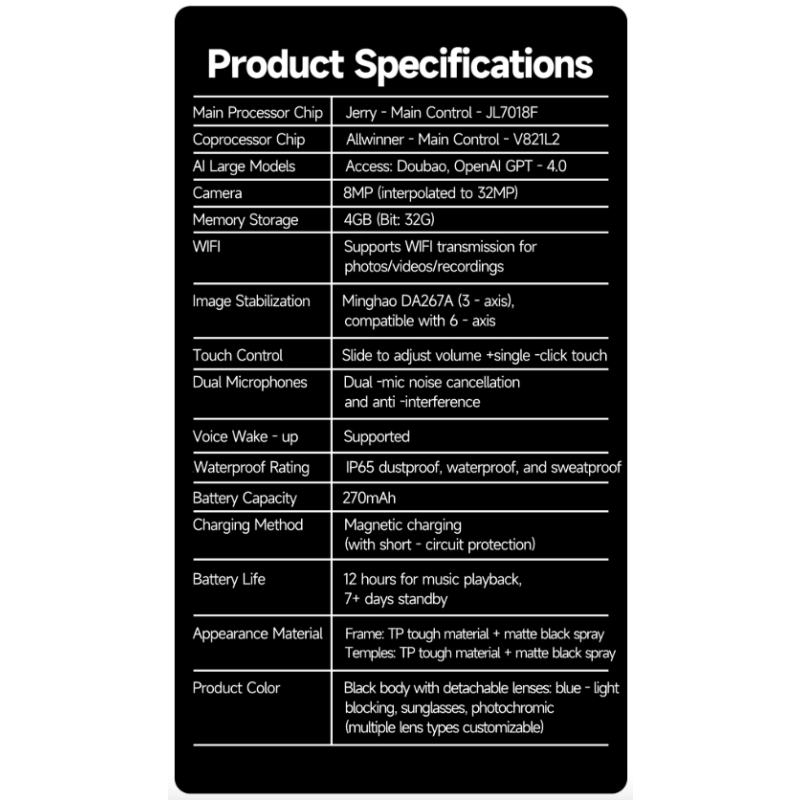 AI Smart Translation Glasses, Smart Glasses with Camera and Bluetooth, AI Glasses for Calls & Musi,UV Protection,Anti-Blue Light Glasses Everyday Wear