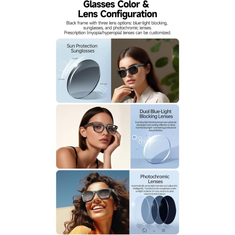 AI Smart Translation Glasses, Smart Glasses with Camera and Bluetooth, AI Glasses for Calls & Musi,UV Protection,Anti-Blue Light Glasses Everyday Wear