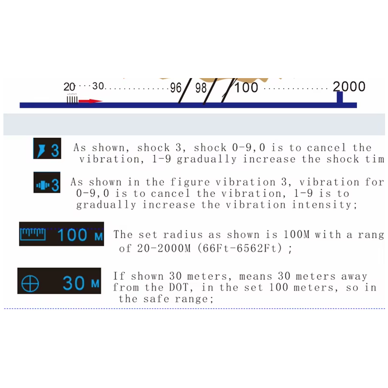 GPS Wireless Dog Fence Easy Setup Electric Smart Barking Stop Device Adjustable Dog Boundaries