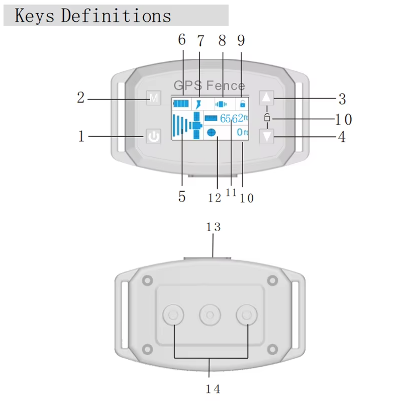 GPS Wireless Dog Fence Easy Setup Electric Smart Barking Stop Device Adjustable Dog Boundaries
