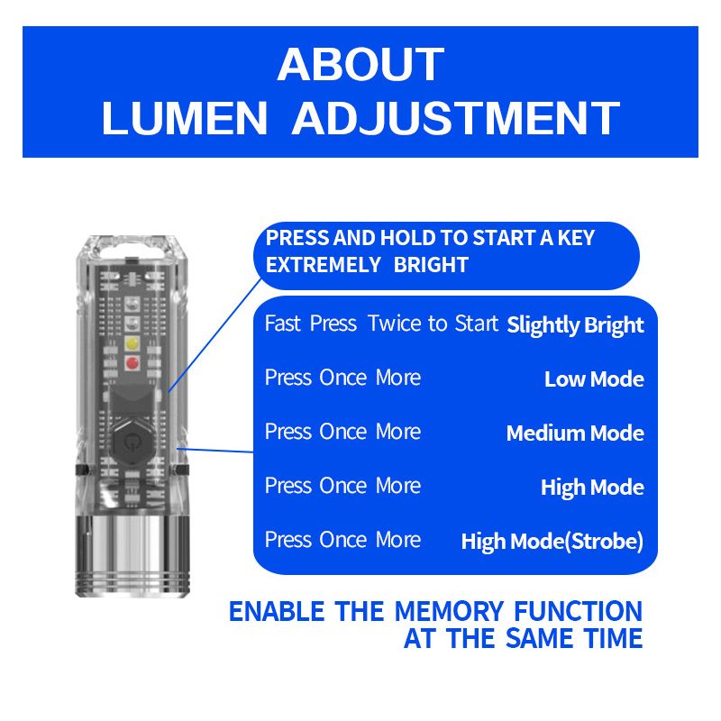 GT13 TIKI Mini Keychain Light 1000 Lumens USB Rechargeable Portable Lighting for Camping and Everyday Use