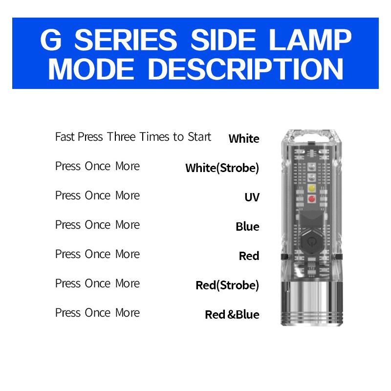 GT13 TIKI Mini Keychain Light 1000 Lumens USB Rechargeable Portable Lighting for Camping and Everyday Use