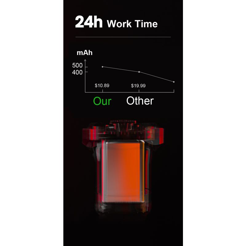 Bicicleta esperta luz traseira luz auto start parar freio ipx6 À prova d 'água usb carga ciclismo cauda taillight bike led luzes