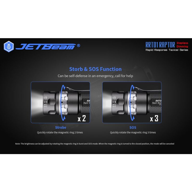 JetBeam Jet-RRT01 XP-L 950 LUMEN LED Lanterna LED