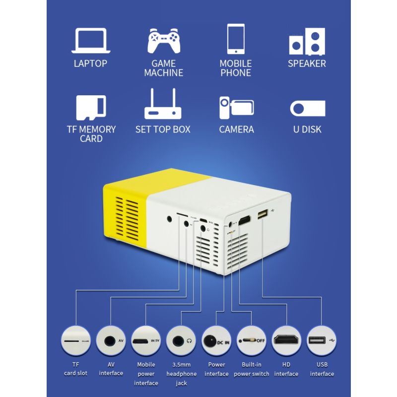 YG300 LED mini projetor 320x240 pixels suporta 1080p YG-300 HDMI USB Audio Projetor Portátil Home Media Player