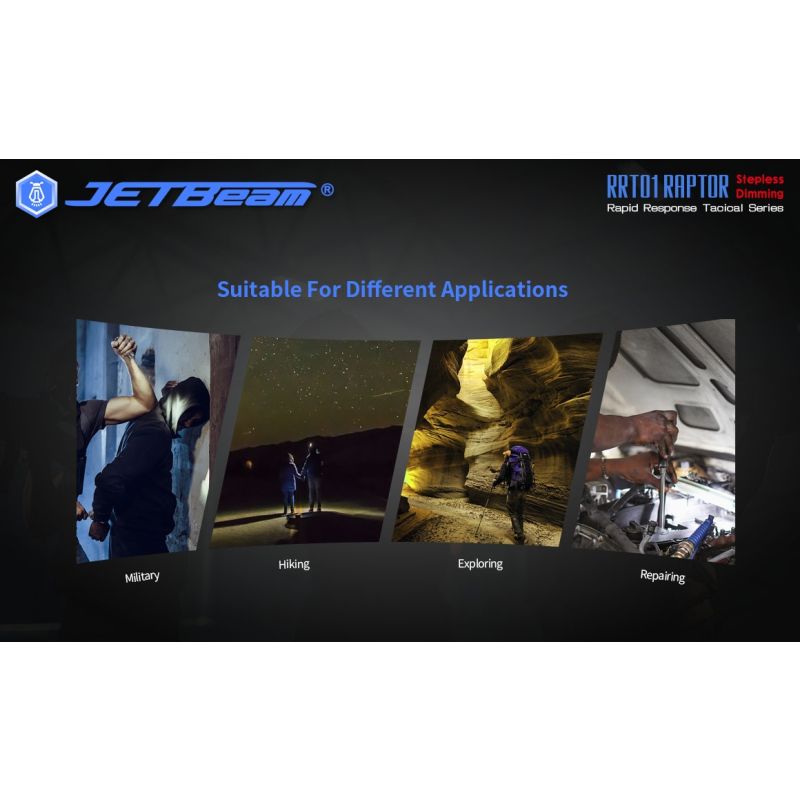 JetBeam Jet-RRT01 XP-L 950 LUMEN LED Lanterna LED