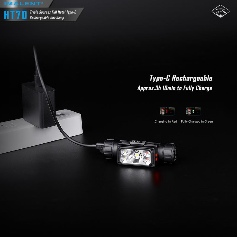 IMALENT HT70 Headlamp with Triple Light Sources 3500 Lumens Rechargeable Ergonomic Design for Outdoor Adventures