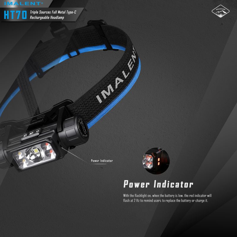 IMALENT HT70 Headlamp with Triple Light Sources 3500 Lumens Rechargeable Ergonomic Design for Outdoor Adventures
