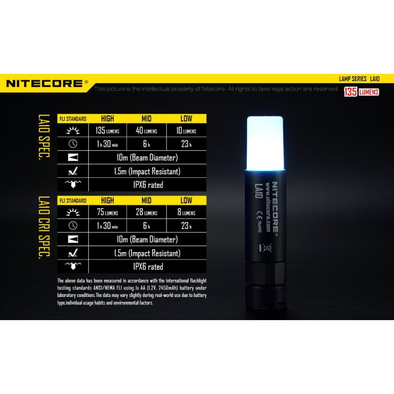 Nitecore la10 135 lumens mini edc camping nichia xp-g2 s3 lanterna led