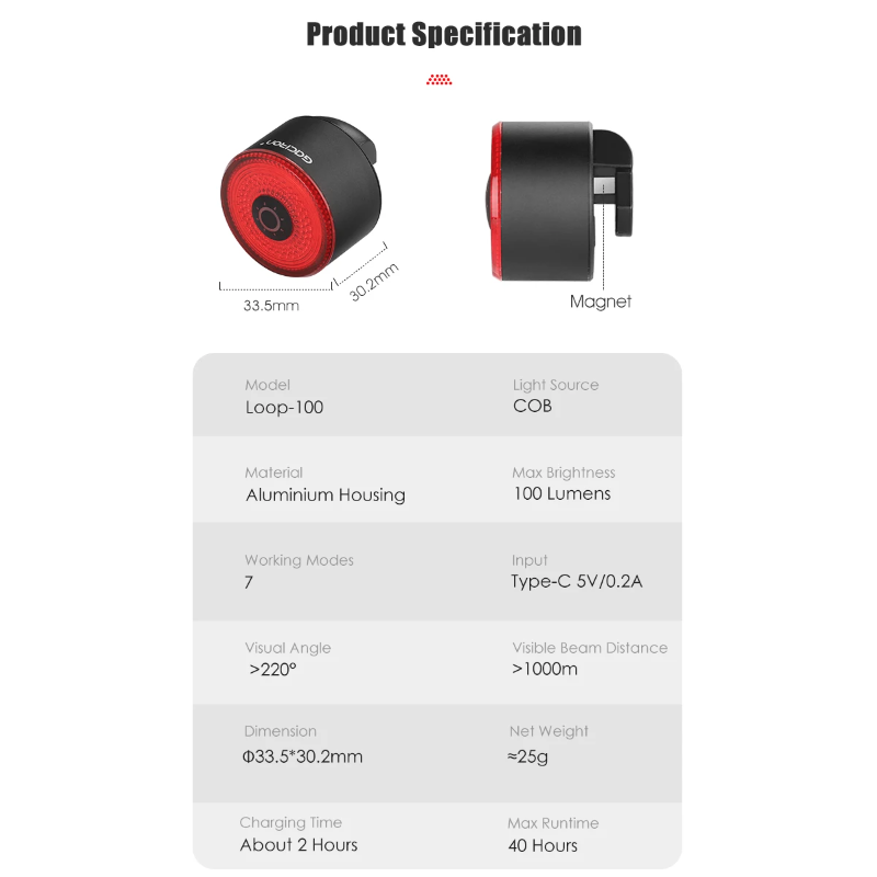 Gaciron LOOP-100 High Brightness Bike Tail Light Brake Sensor Aluminum Alloy for Urban and Trail Cycling