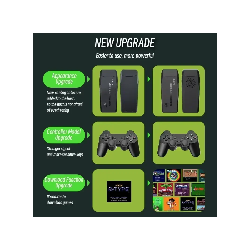 M8 Video Game Console with Dual 2.4G Wireless Controllers 10000 Retro Games Library PS1 Atari 64G Model