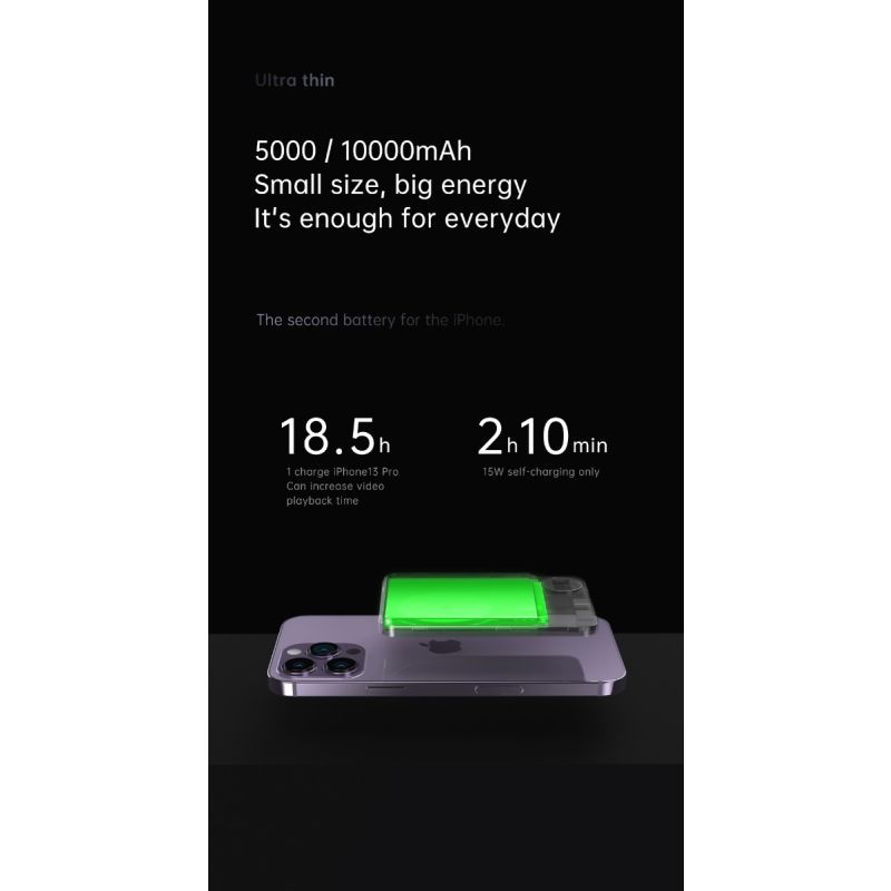 Magnetic Wireless Power Bank 10000mAh Fast Induction Charger for iPhone 12 13 Pro Max Stylish Charging Solution