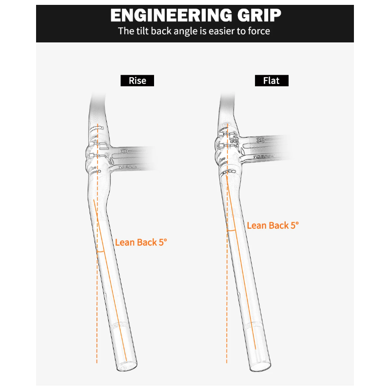 TOSEEK ZF-ONE MTB Carbon Handlebar 31.8mm Lightweight Matt Black 580mm 760mm Ergonomic Design Premium Quality