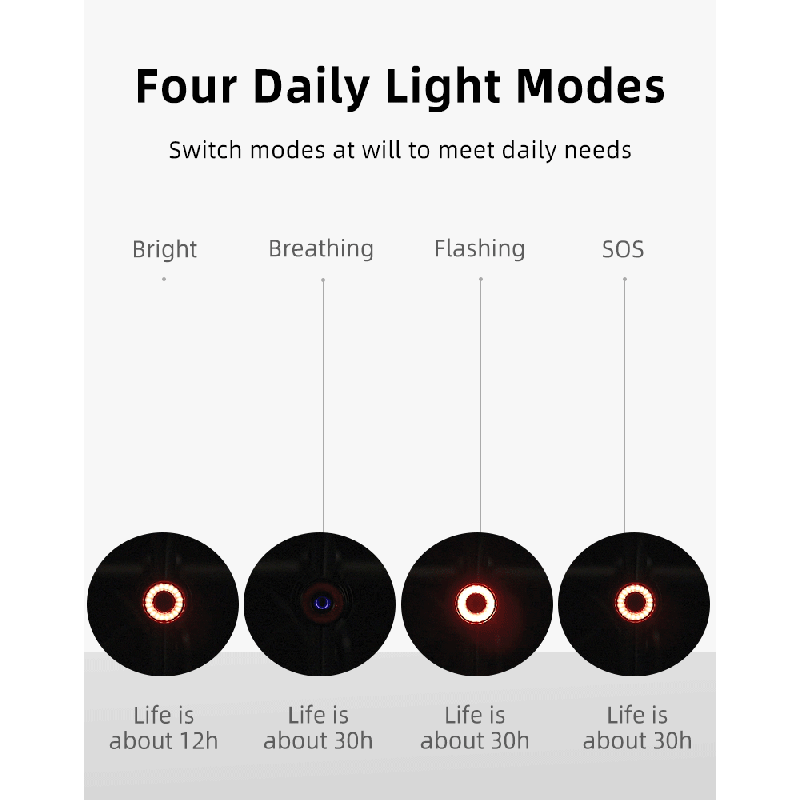 ROCKBROS Q3 Bike Tail Light with Smart Brake Sensor IPX6 Waterproof for MTB and Road Cycling Safety
