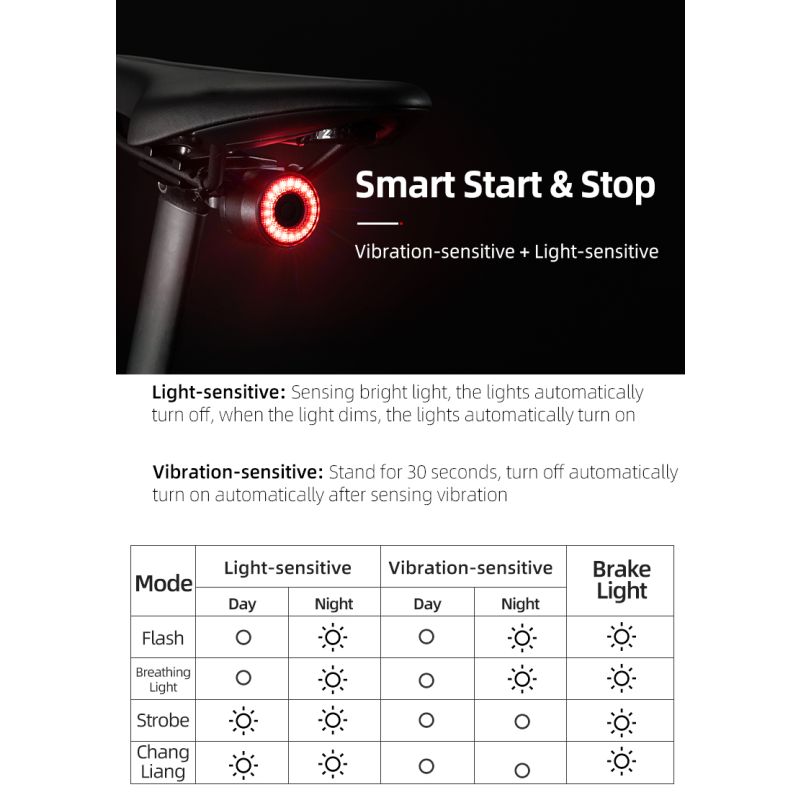 ROCKBROS Q3 Bike Tail Light with Smart Brake Sensor IPX6 Waterproof for MTB and Road Cycling Safety