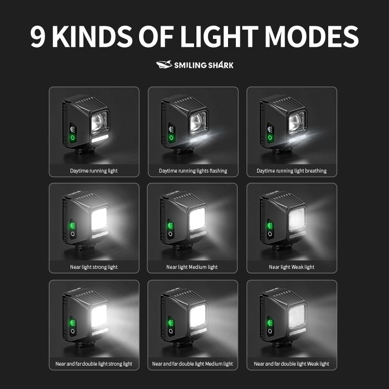 SMILING SHARK EVO1700 Bicycle Headlight USB-C Rechargeable Waterproof Multi-Mode LED Bike Lights