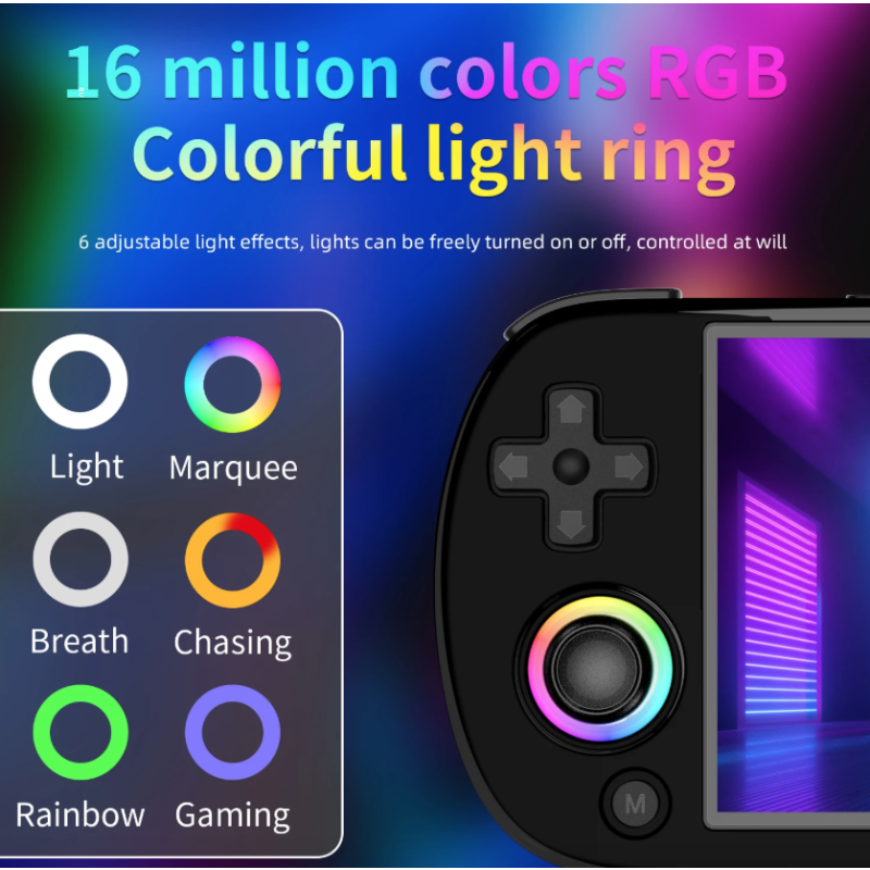 ANBERNIC RG40XX H Handheld Game Console Linux 64-bit System 4.0 inch IPS 3200mAh Retro Video Gaming Console