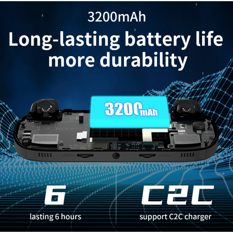 ANBERNIC RG40XX H Handheld Game Console Linux 64-bit System 4.0 inch IPS 3200mAh Retro Video Gaming Console