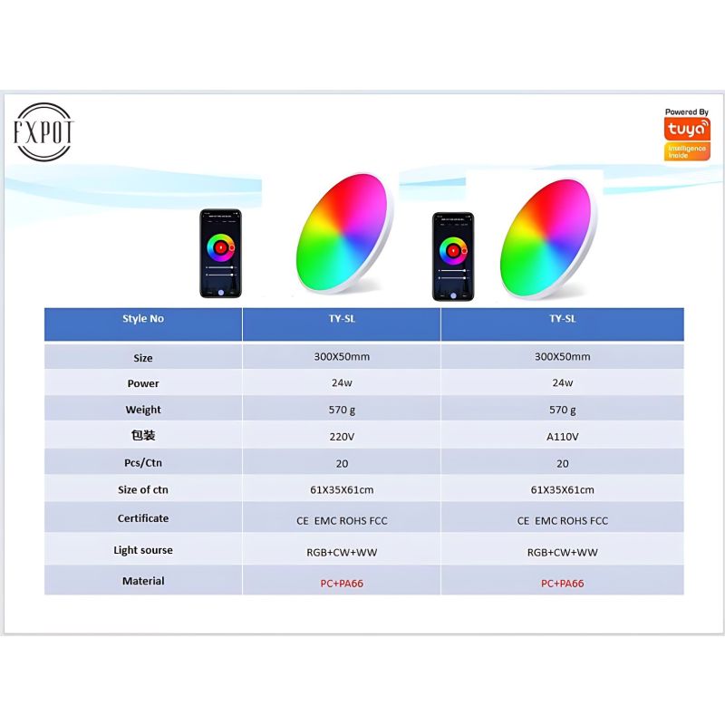 Tuya Zigbee Smart Ceiling Light 24W RGBCW Dynamic Lighting for Home Alexa Compatible Energy Efficient