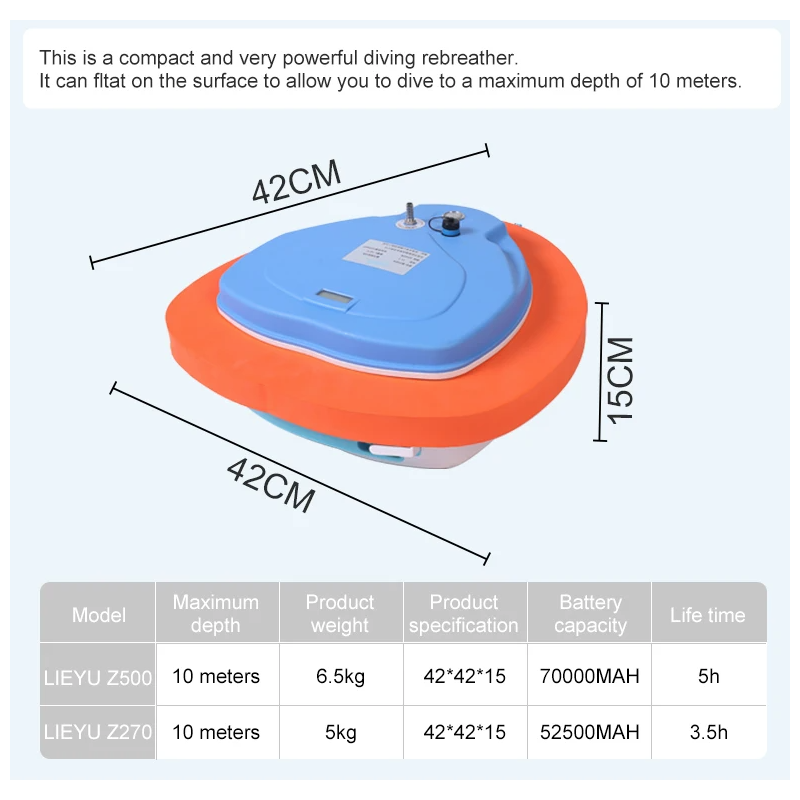 Scuba Diving Ventilator Z270 Z500 Rechargeable Breathing Regulator for Comfortable Aquatic Exploration