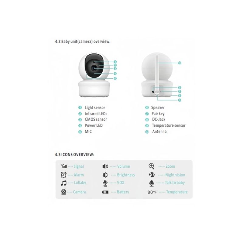 5 Inch Baby Monitor SM650 HD 720P Video Long-Lasting Battery Two-Way Audio Portable Infant Surveillance