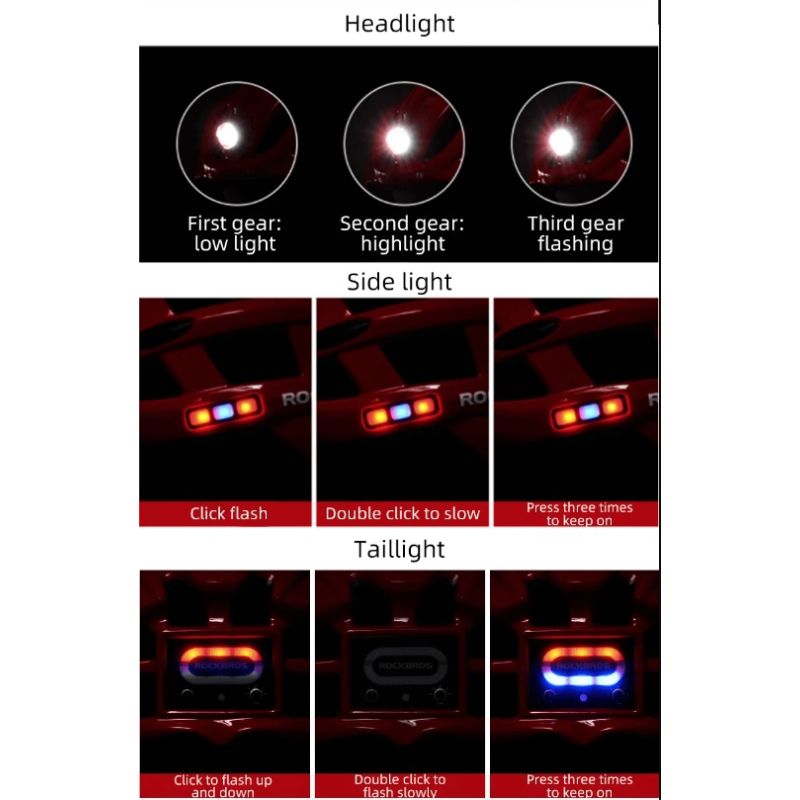 ROCKBROS Light Cycling Helmet Ultralight Helmet with Integrated Safety Lighting and USB Charging for Comfort