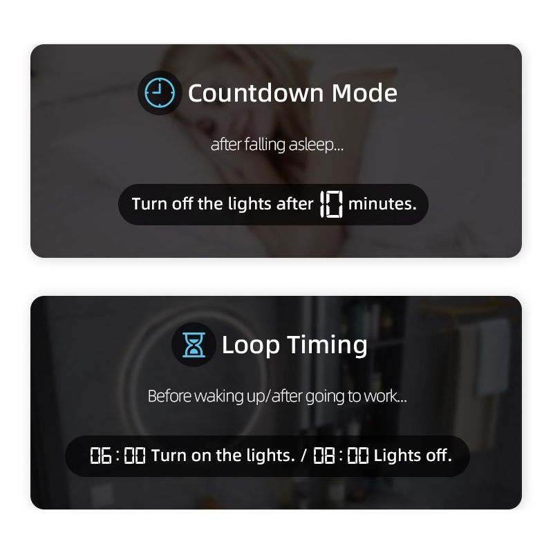 TUYA WIFI Smart Circuit Breaker for Smart Home wireless Remote Control Switch by APP TONGOU