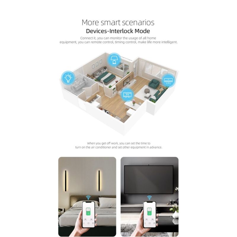 TUYA WIFI Smart Circuit Breaker for Smart Home wireless Remote Control Switch by APP TONGOU