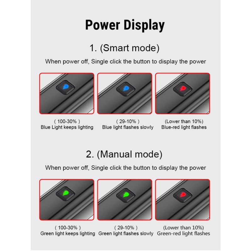 Lâmpada frontal TOWILD CL1200 1200LM Luz de bicicleta LED recarregável USB 21700 4000mAh Luz de bicicleta à prova d'água Farol de bicicleta