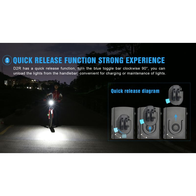 TrustFire D2R Bicycle Light 450LM Waterproof Front Light Type-C Rechargeable Cycling Lamp for Safety and Visibility