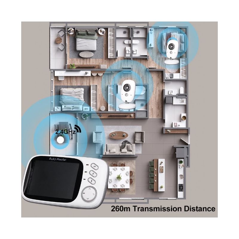 VB603 Video Baby Monitor with Two-way Audio and Night Vision Reliable Parenting Tool for Infant Safety
