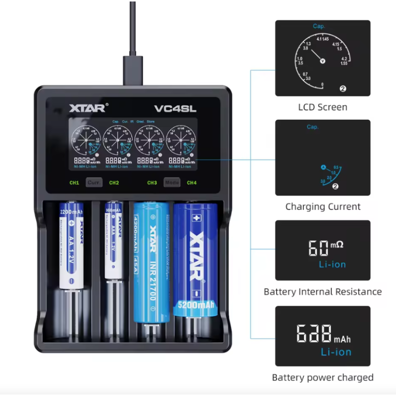 XTAR VC4SL 18650 21700 Battery Charger USB C Fast Charge Eco-Friendly Versatile Charger for Tech Accessories