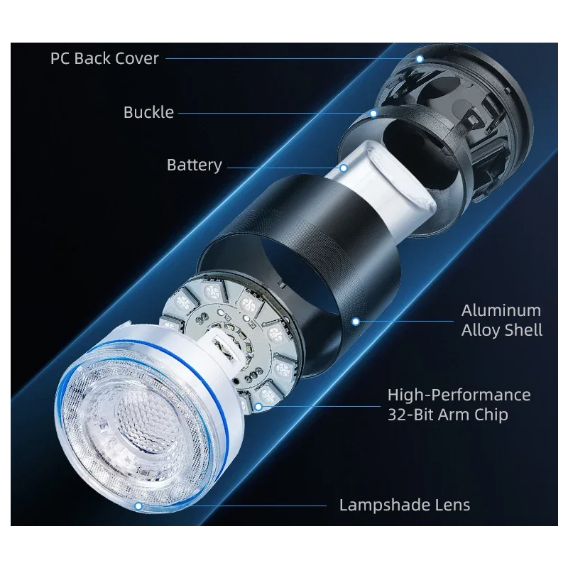 Versatile Bicycle Rear Light Smart Brake Sensor Wireless Remote Control Colorful Flash Rechargeable Light