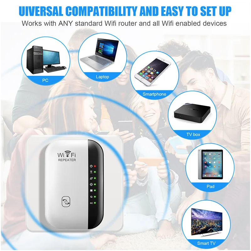 Wifi Repeater Wireless Signal Amplifier Extended Network Enhancer Home Router Through The Wall Bedroom Receive Moving