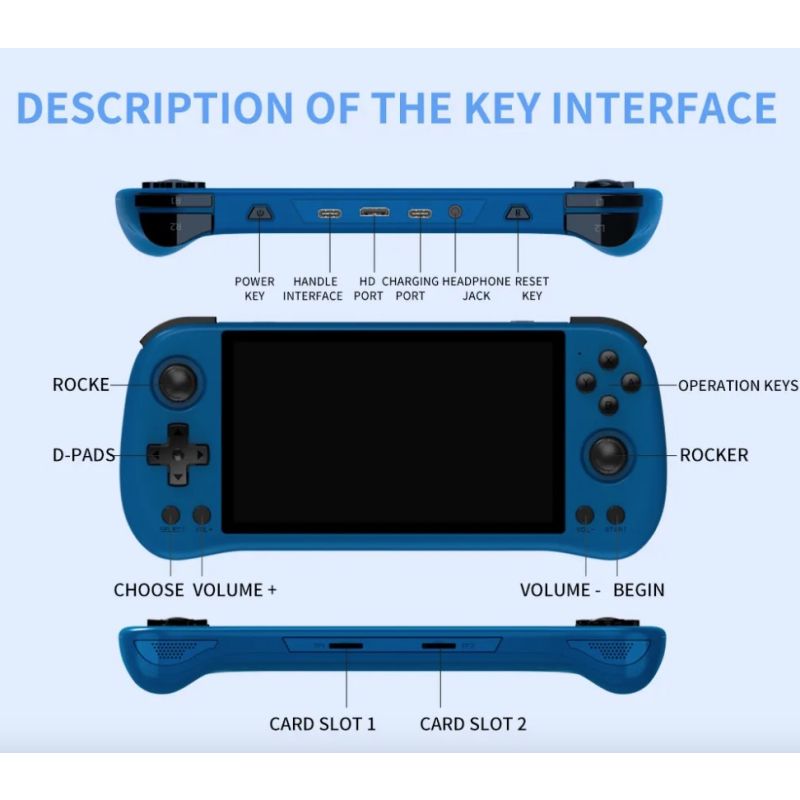 POWKIDDY X55 Handheld Game Console Retro Gaming 5.5 Inch Screen IPS Display RK3566 Processor Gaming on the Go