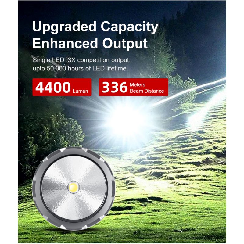 Klarus XT21X Pro XHP70.2 LED 4400 Lumens 21700 Lanterna