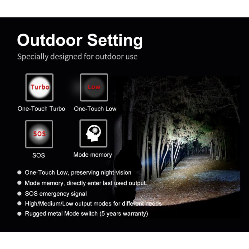 Klarus XT21X Pro XHP70.2 LED 4400 Lumens 21700 Lanterna