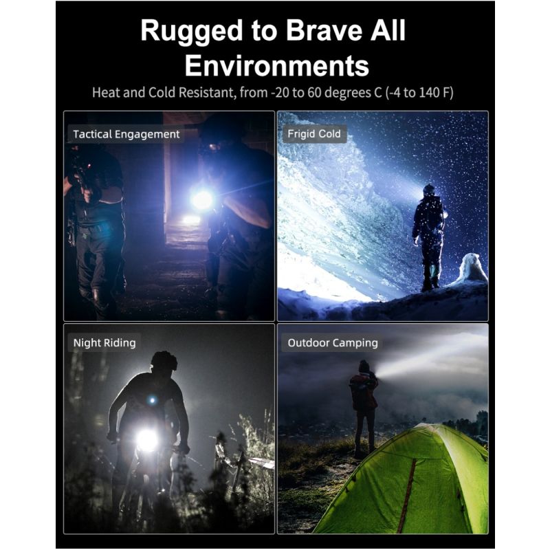 Klarus XT21X Pro XHP70.2 LED 4400 Lumens 21700 Lanterna