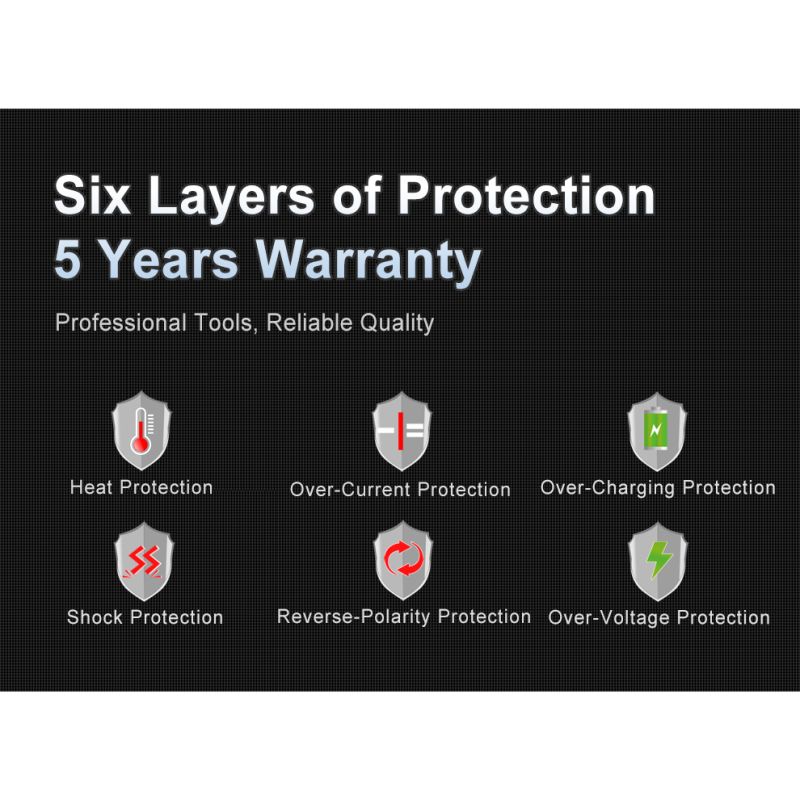 Klarus XT21X Pro XHP70.2 LED 4400 Lumens 21700 Lanterna