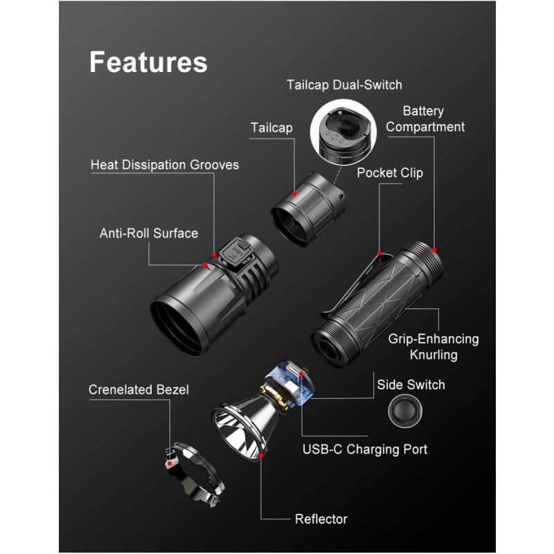 Klarus XT21X Pro XHP70.2 LED 4400 Lumens 21700 Lanterna