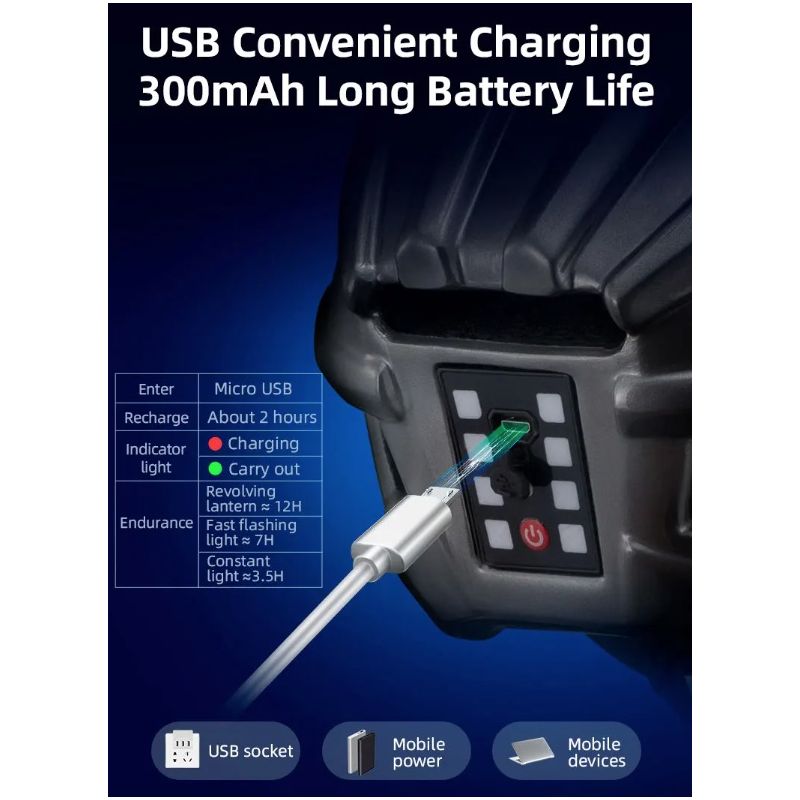 ROCKBROS Bicycle Helmet LED Rear Light Ultralight Design Rechargeable Cycling Safety Gear for Road MTB